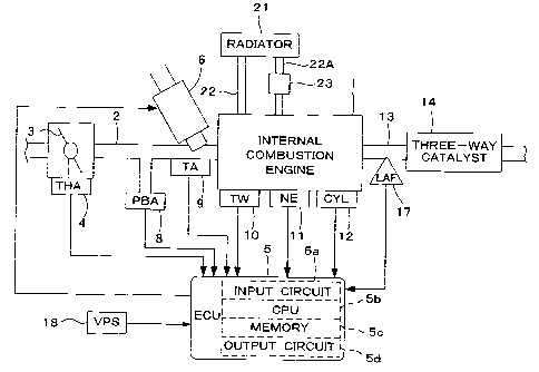 A single figure which represents the drawing illustrating the invention.